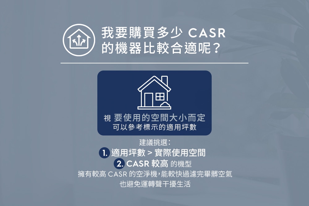 入手必知