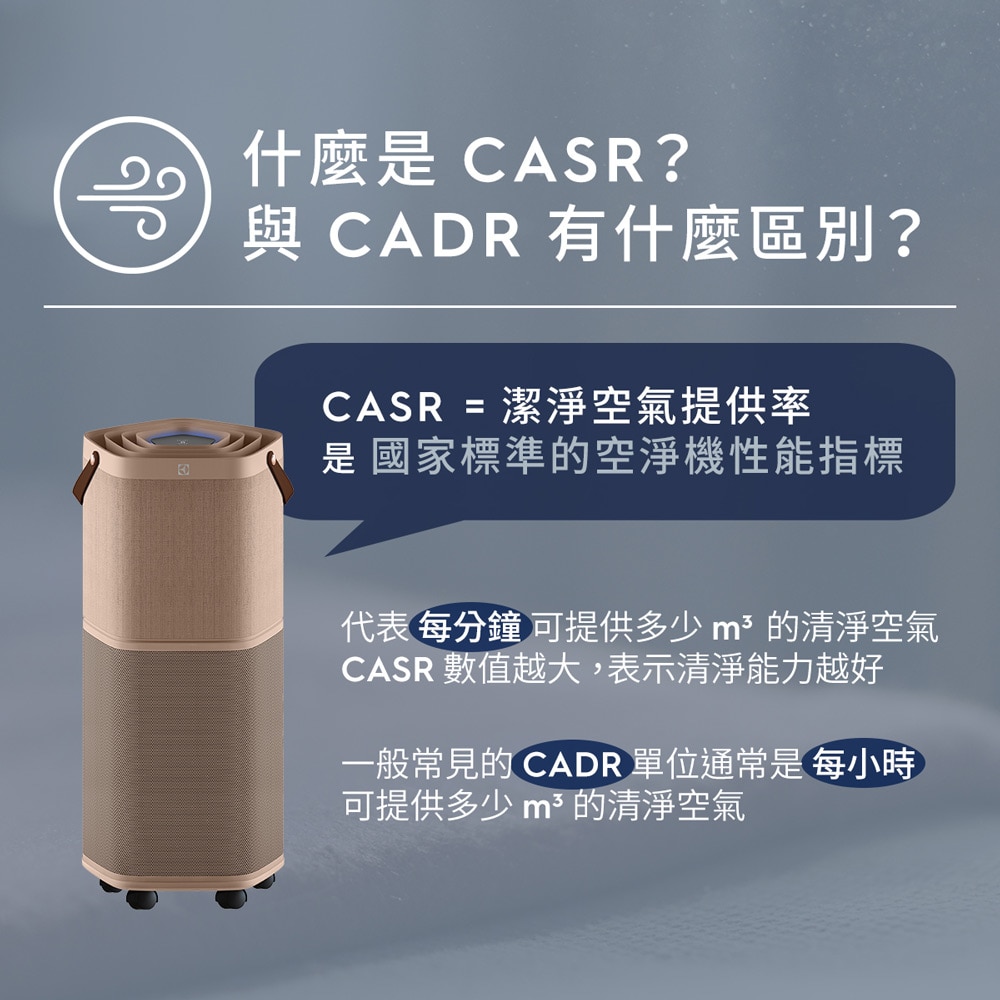 看CASR值就能立刻了解