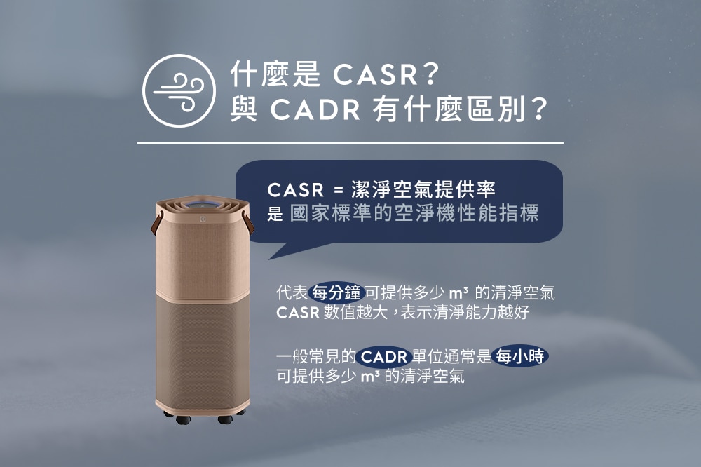 看CASR值就能立刻了解