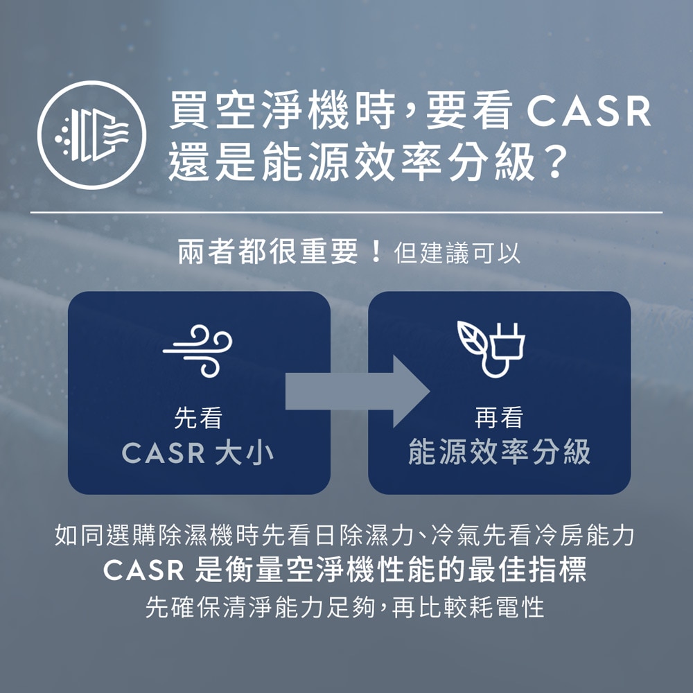 入手必知