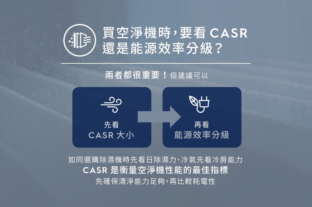 入手必知
