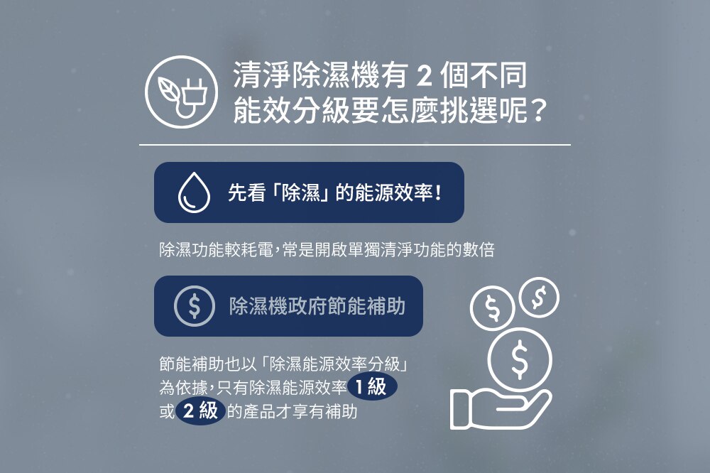 入手必知