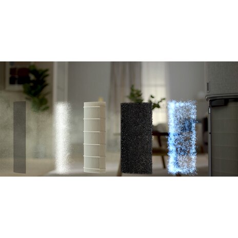 Pure A9空氣清淨機 活性碳淨味抗菌濾網 CADR 600系列