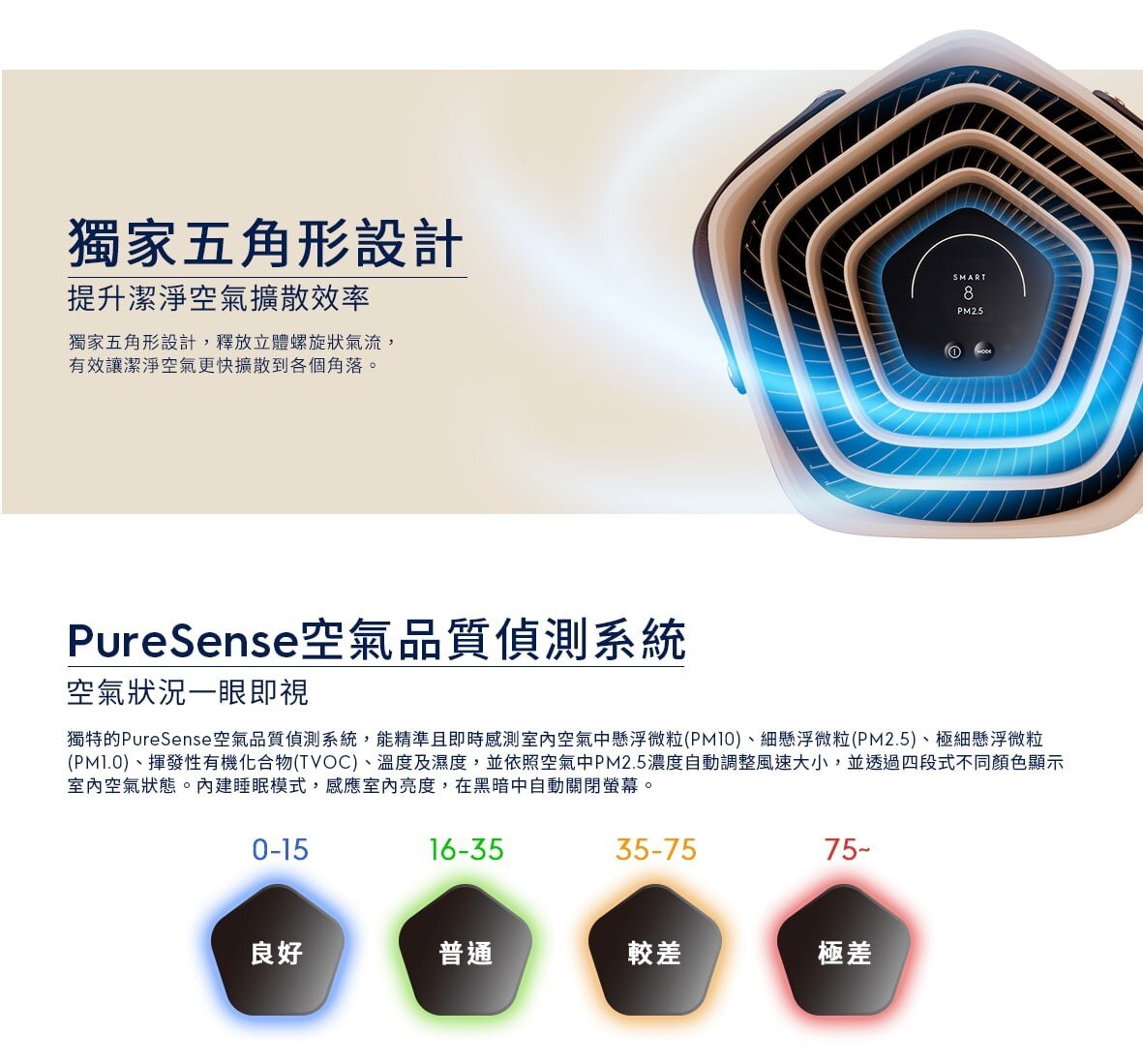 Pure A9系列高效能抗菌空氣清淨機-05