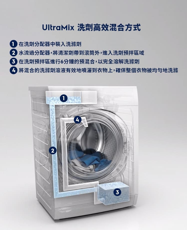 UltraMix-mobile.jpg