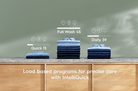 IntelliQuick智選洗程,根據衣物量精準洗滌