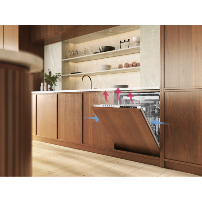 自動開門安心速乾 告別水漬煩惱